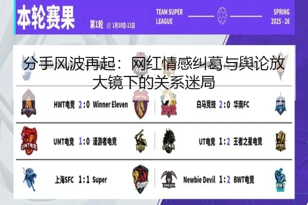 分手风波再起:网红情感纠葛与舆论放大镜下的关系迷局